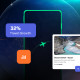 Travel Industry Continues to Rebound in 2022 With 32% Growth on Start.io Platform