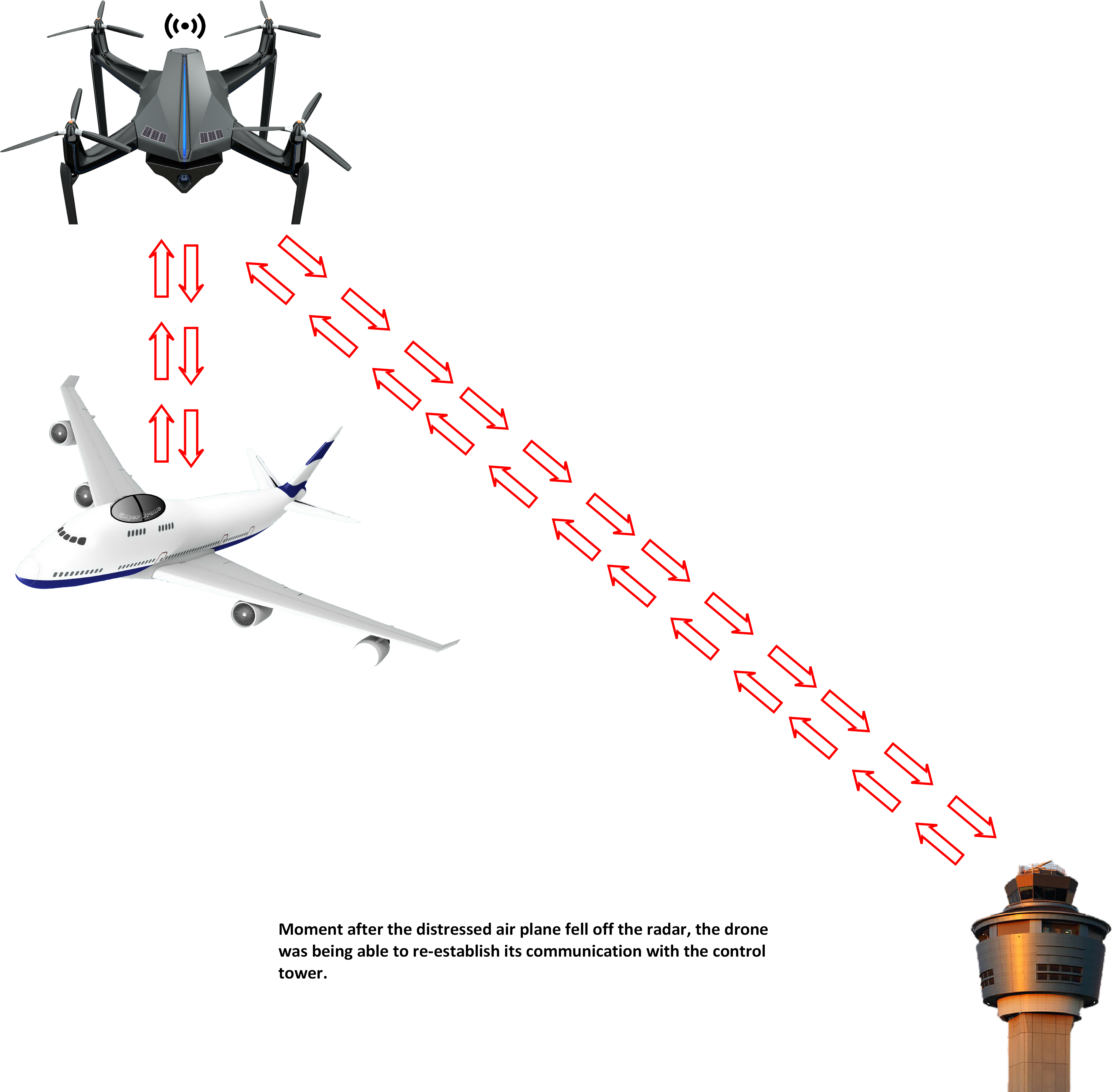 Bruce King'S Unexpected Flight Emergency - ympej33