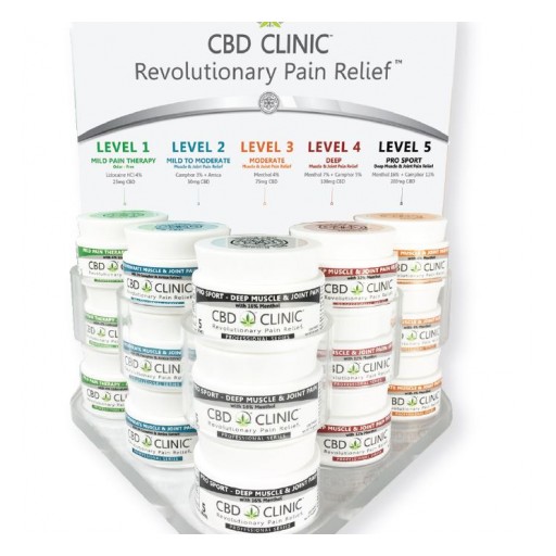 Healthy Hemp, LLC Announces Distribution of New CBD CLINIC Topical Pain Relief Product Available Only to Health and Wellness Professionals