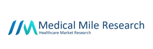 Medical Mile Research: Access +250,000 U.S. Physicians and Healthcare Executives