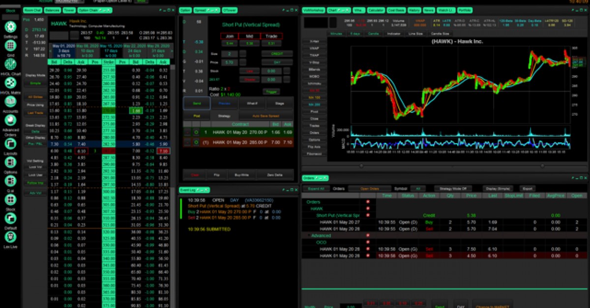 Lead trading. Tradier.