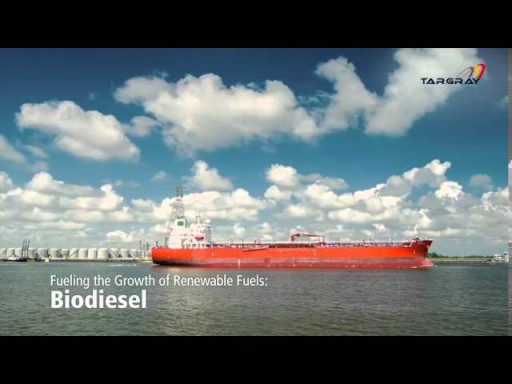 Targray Renewable Commodities