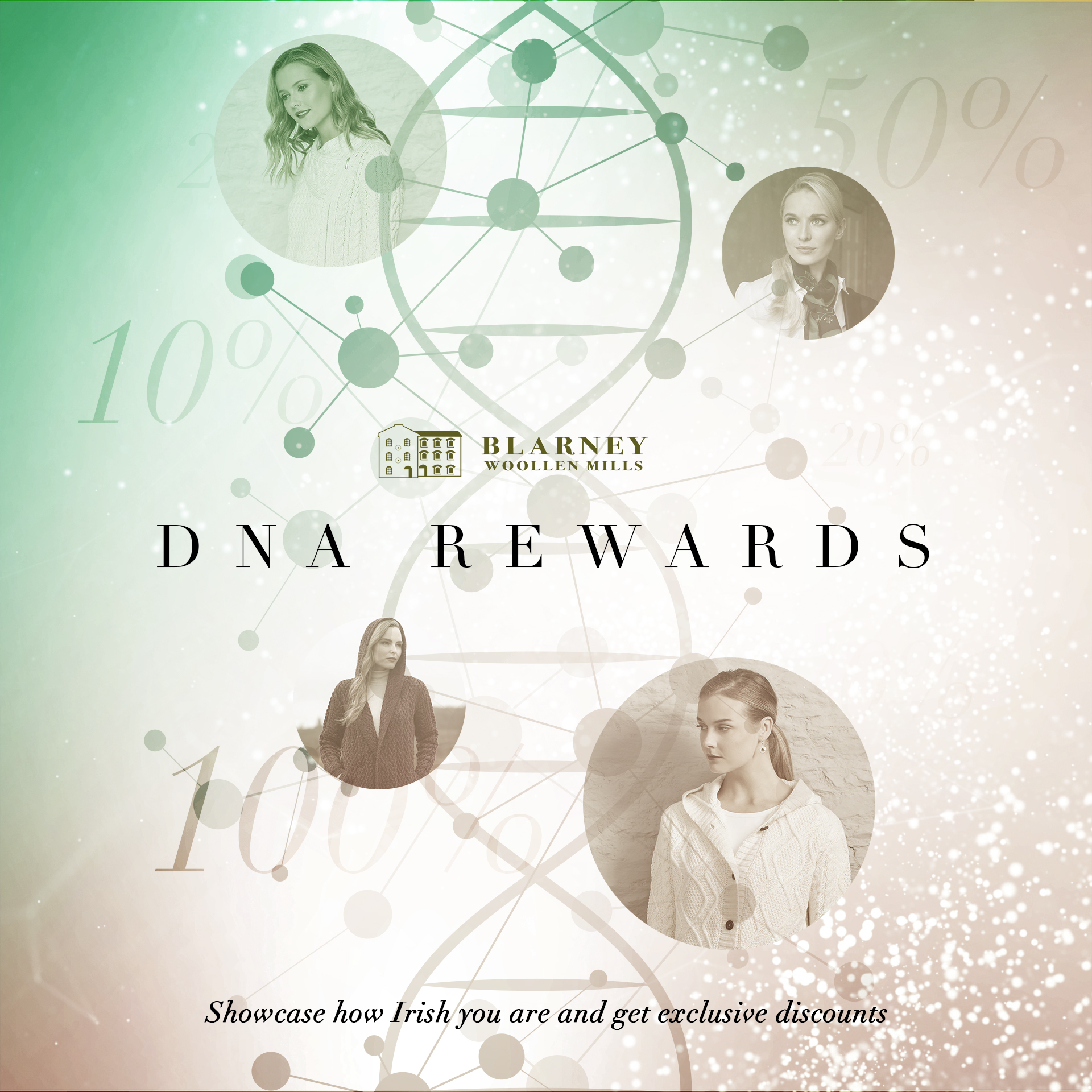 Promo code for DNA tests — DNA Today