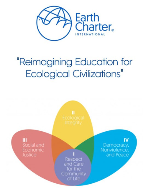 Earth Charter International Announces Florida Conference: Reimagining Education for Ecological Civilizations