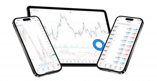 MetaTrader 4 and 5 Applications Are Back in the Apple AppStore