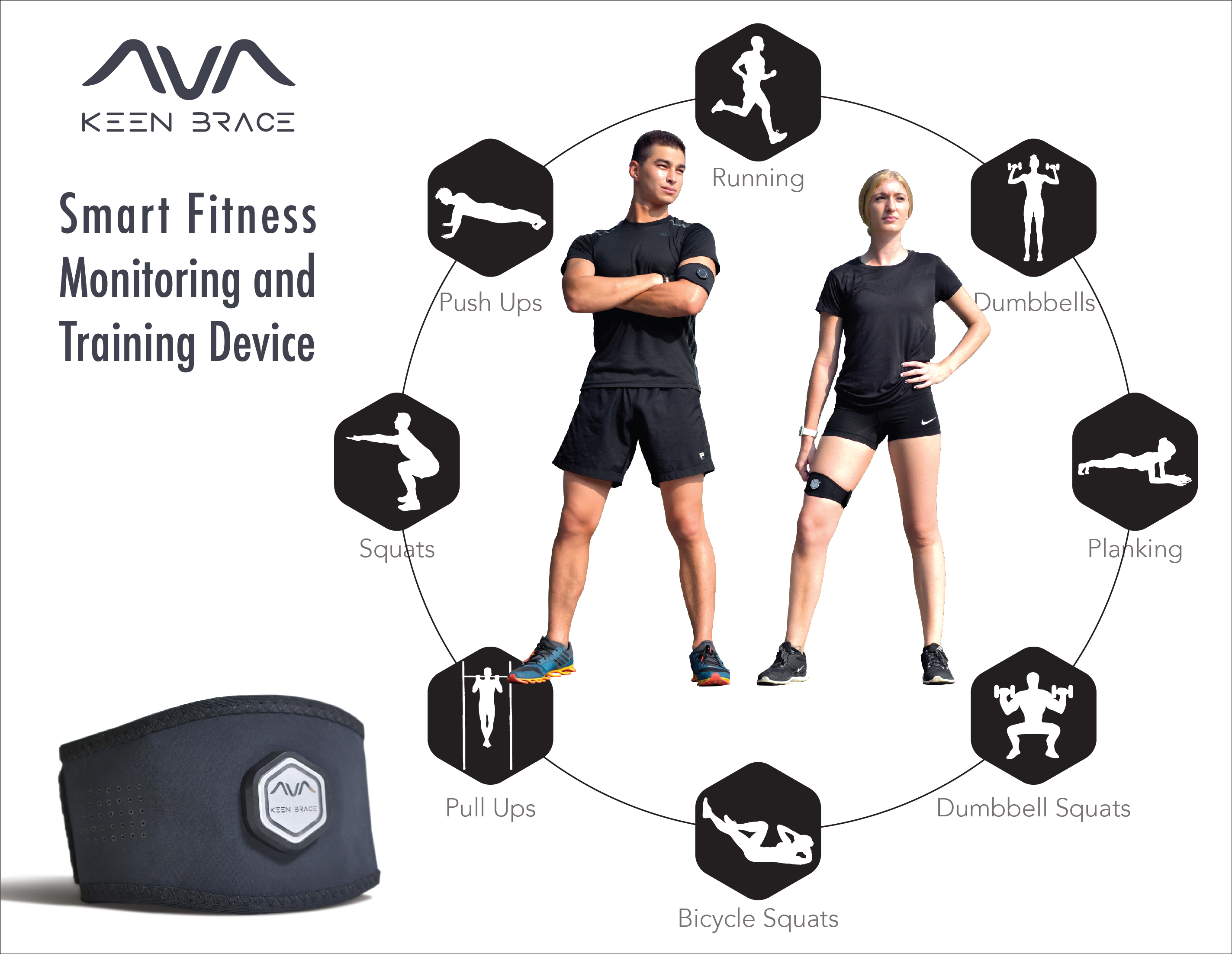 Wearable что это за приложение. Тренинг дивайс. Wearable. Wearable Fitness Technology. Девайс Манагер как открыть.