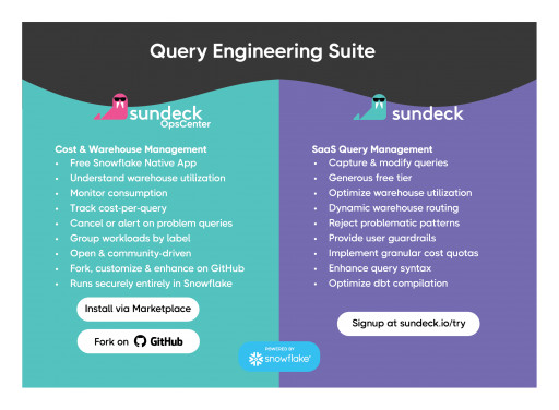 Sundeck Launches OpsCenter, a Snowflake Native App in the Data Cloud