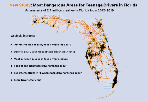 Florida Law Firm Identifies Areas Where Teen Drivers Are at Highest Risk of a Collision