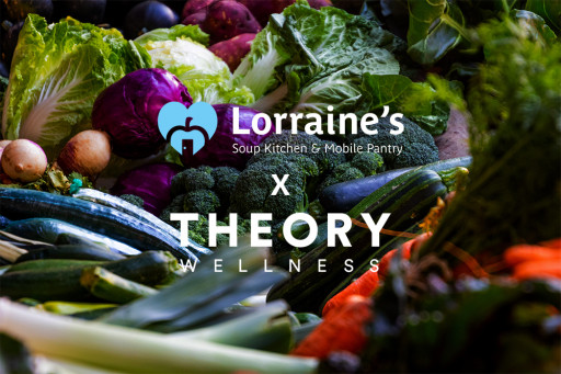 Lorraine's x Theory Wellness