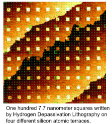 100 7.7-nanometer squares