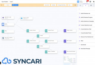 Syncari workflow automation templates