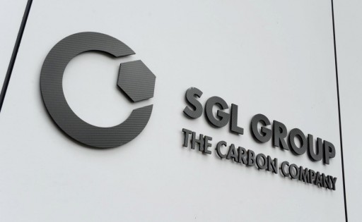 What Does ChemChina See in SGL Carbon?