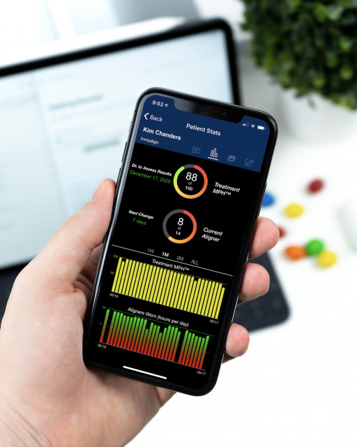 AlignFlow, In Hand Health's Software Solution Aimed at Improving Healthcare Provider and Patient Communications, is Now Patent Protected