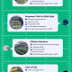Why Do Some NFL Stadiums Give Their Home Team an Edge?