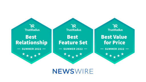 Newswire Proudly Earns 3 TrustRadius Best of Awards in the Public Relations Category