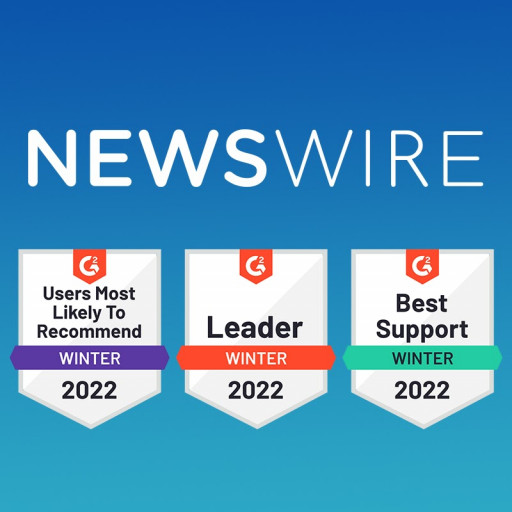 Newswire Starts the New Year Strong With 34 Badges in G2's Winter 2022 Report