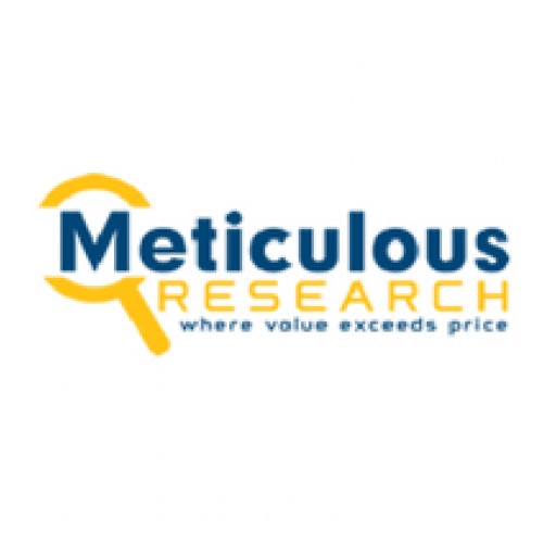 Healthcare Internet of Things Market Worth $322.2 Billion by 2025, Says Meticulous Research®
