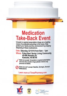 Prevent Accidental Poisoning