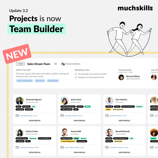 Build a Dream Team Every Single Time With the World's Best Team-Building Tool