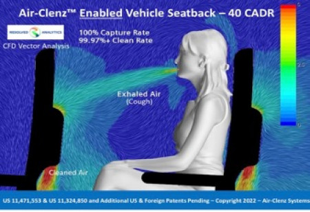 Air-Clenz Seatback Vector Illustration