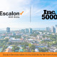 For the 5th Time, Escalon Appears on the Inc. 5000 Moving Up Almost 200 Places to Ranking No. 1,647 Due to the Company's Impressive Revenue Growth