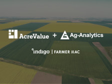 Ag-Analytics x AcreValue