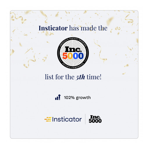 Insticator Makes the 2022 Inc. 5000 Annual List for the Fifth Time