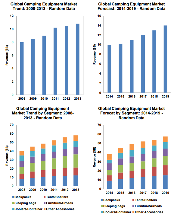 Development And Exploration Of China Outdoor Products Enterprises Development And Exploration Of China Outdoor Products Enterprises