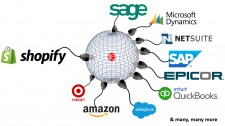 Shopify ERP integration from eBridge Connections