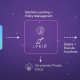 Multi-Cloud Infrastructure as a Service (IaaS) Company Lyrid.io Announces Seed Investment, New Partners and Revenue Momentum