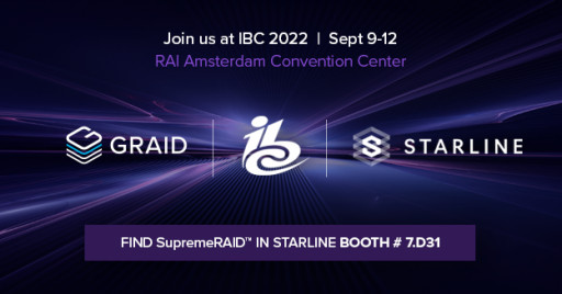Starline Computer GmbH and GRAID Technology Inc. Partner to Deliver NVMe Superserver Powered by SupremeRAID&#8482;