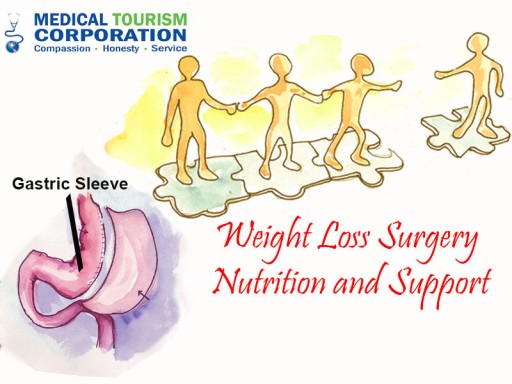 MTC Enhances Its Mexico Weight Loss Surgery Program