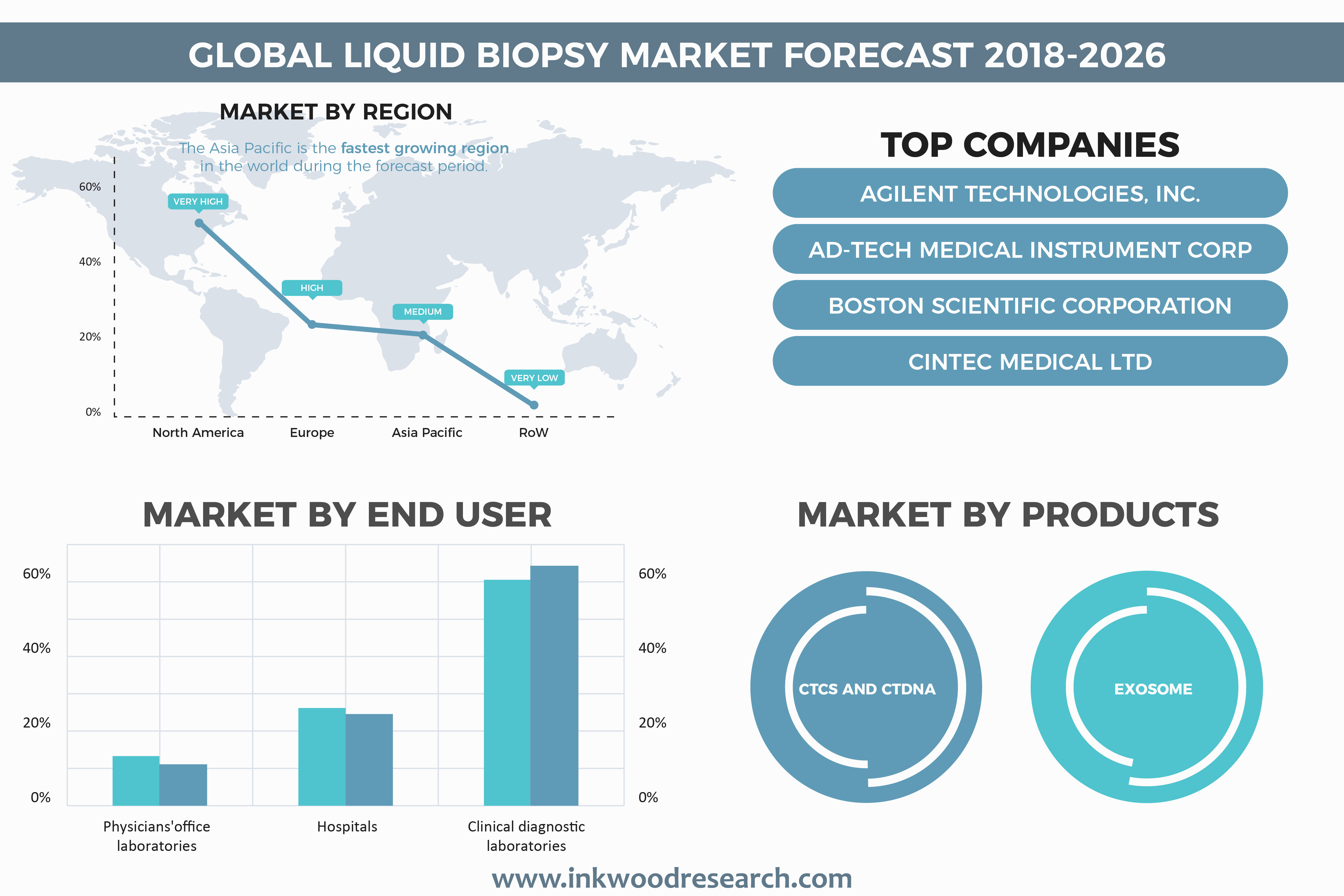 China's cosmetic and personal care market – Growth sector for palm-based  ingredients – MPOC