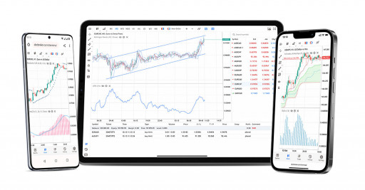 New MetaTrader 5 Web Runs on Any iPhones and Android Devices