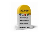 MateFit celebrates 32000 reviews milestone since launch
