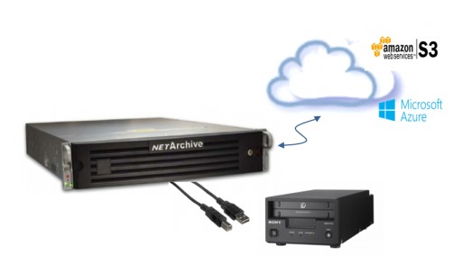 Alliance Storage Technologies Announces NETArchive Express, Providing Compliant Hybrid Archive Storage for the SMB Market