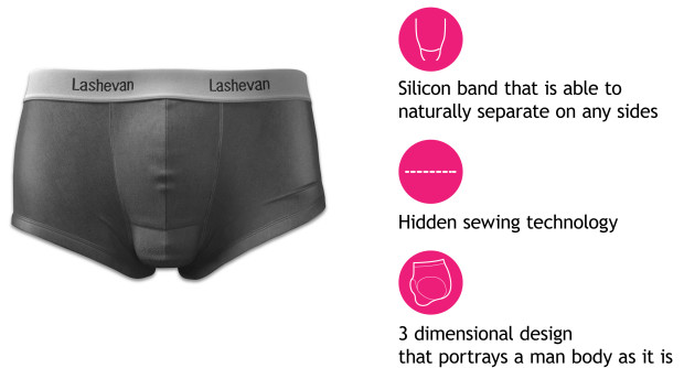 Lashevan, the World's First 3D Patented Underwear That Guarantees to ...