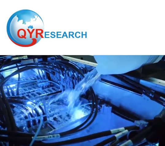 qy research inc