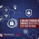5 Major Cybersecurity Threats for 2020 Identified in Straight Edge Technology Report