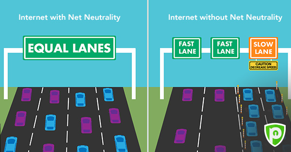 net neutrality crypto currency