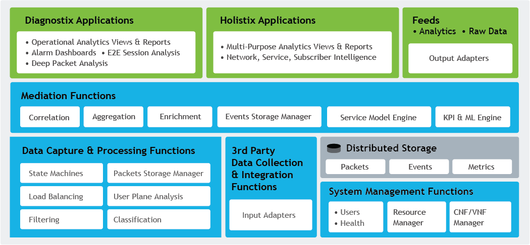 Empirix Unveils KLERITY™, a New Paradigm in Monitoring, Assurance and ...