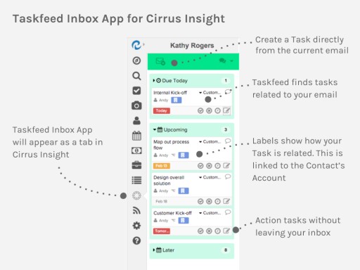 Taskfeed Joins the Cirrus Insight Inbox Apps Marketplace