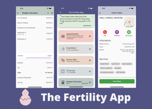 The Fertility App Now Offers a Customized Fertility App for Fertility Clinics & Fertility Specialists