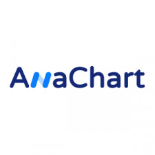 AnaChart Logo