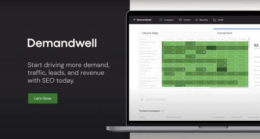 Demandwell's SEO Campaigns enables marketers to run SEO like they run their ad campaigns