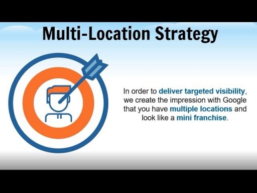 Exclusive Leads For Small Businesses-Rapid Results Lead Program