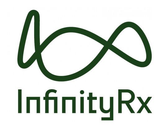 InfinityRx Reshapes the Patient Experience With Patient Service Programs That Address Affordability in All Sites of Care