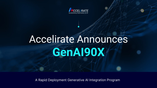 Accelirate Announces GenAI90X: A Rapid Deployment Generative AI Integration Program