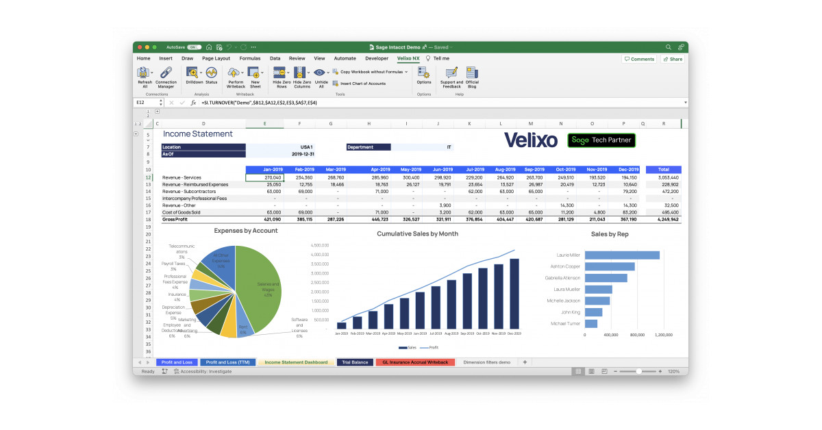 Velixo Unveils Its Solution for Sage Intacct at Sage Partner Summit