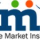 Global Smart Agriculture Solutions Market: Increasing Investment in These Smart Solutions to Primarily Drive Growth of Market - FMI